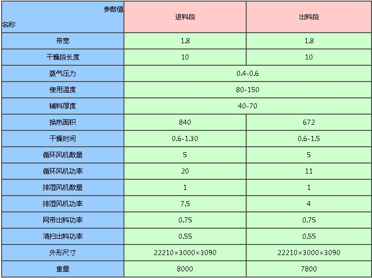 m.sparklepinkprincess.com��ʽ����Cָ��