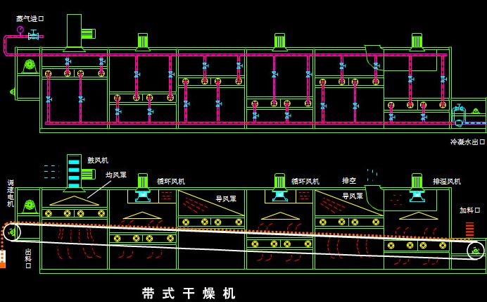 �Όӎ�ʽ����Cʹ���f��